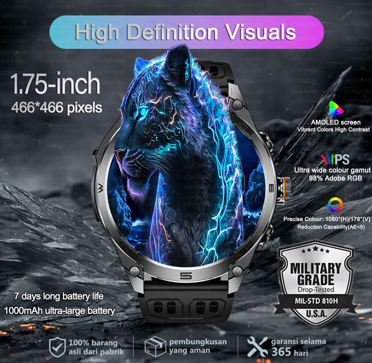 2025 New GPS SmartWatch