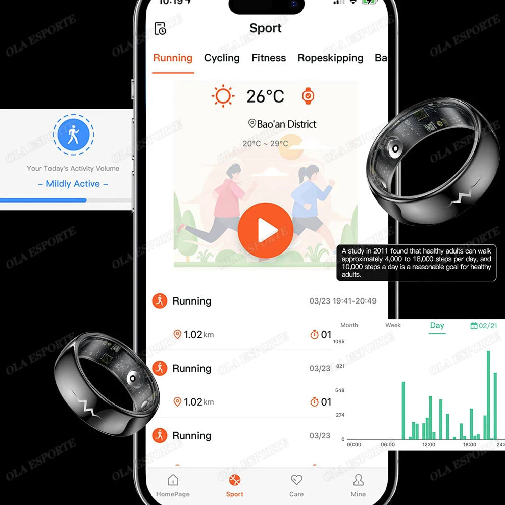 Bague Connectée Santé MED-RING - ECG SpO2 Pression Artérielle Fréquence Cardiaque 5ATM