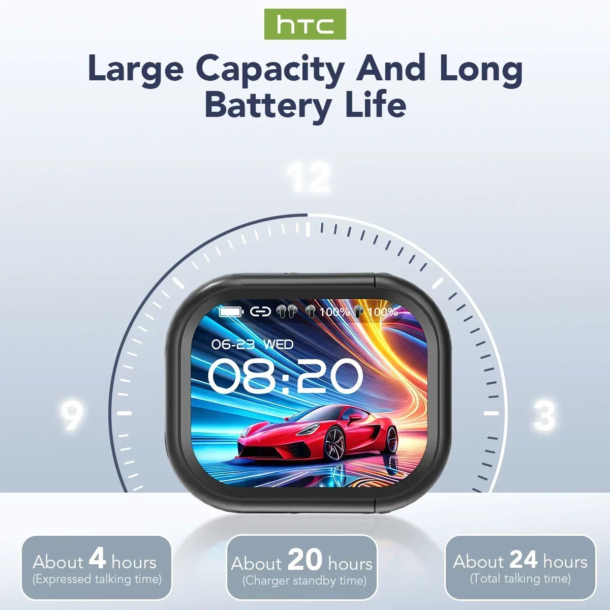 Écouteurs Bluetooth HTC NE20 - Traducteur IA & Écran Tactile LCD