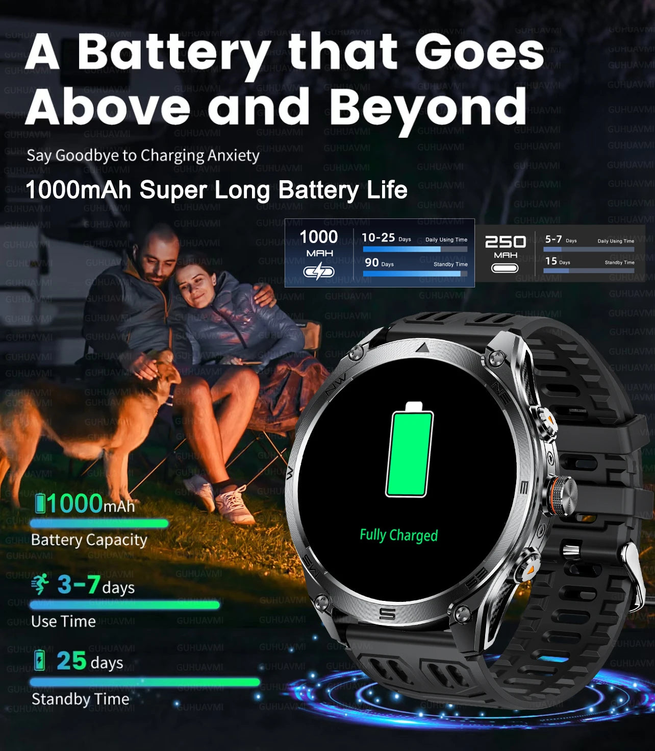 2025 New GPS SmartWatch